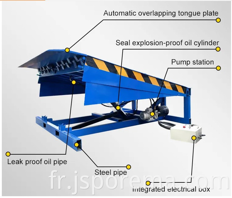 hydraulic dock leveler2